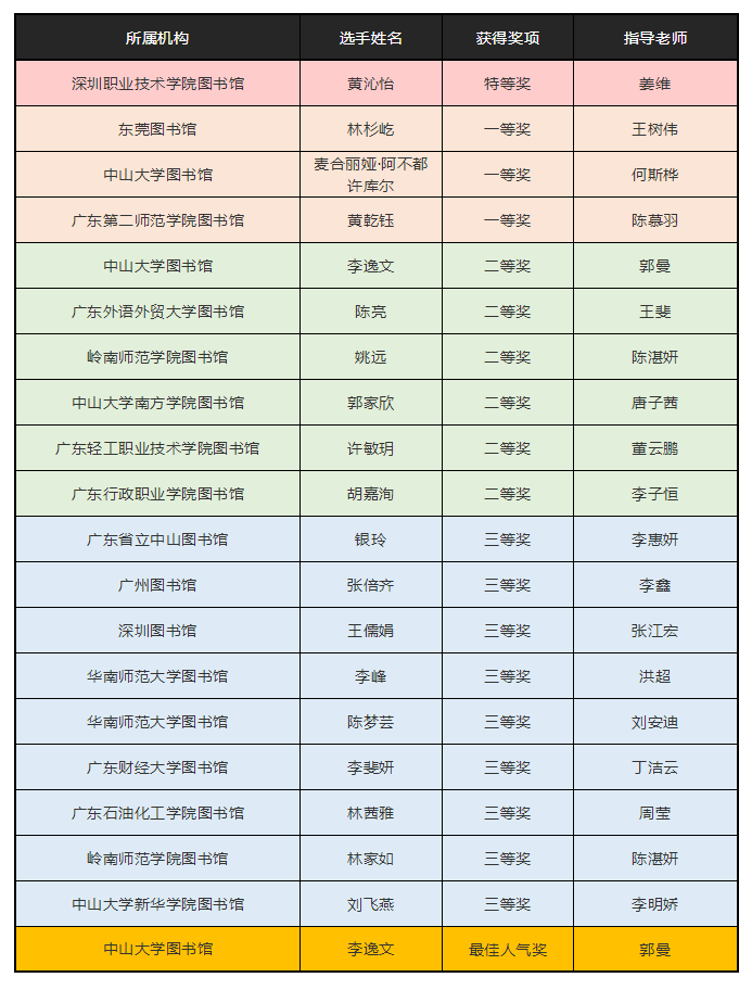 图层 7.png