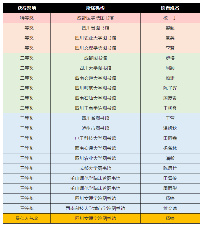 图层 20.png